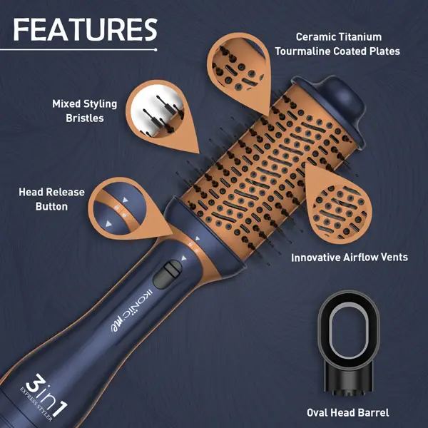 IKONIC ME 3 in 1 Express Styler 1200W - Blue Copper